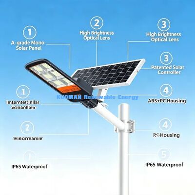 ضوء الشارع الخارجي IP65 الطاقة الشمسية المنقسمة مضاد للمطر حماية البرق مصباح LED