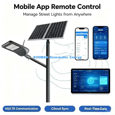 إضاءة شوارع ذكية بالتحكم عن بعد | واي فاي / 4G اختياري، إضاءة طرق سريعة خارجية متينة