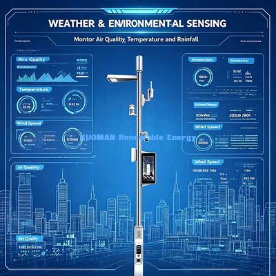 قطب ضوء الشارع الذكي لإنترنت الأشياء ، قطب LED ذكي قابل للتخفيف عن بُعد للحدائق والساحات والطرق السريعة