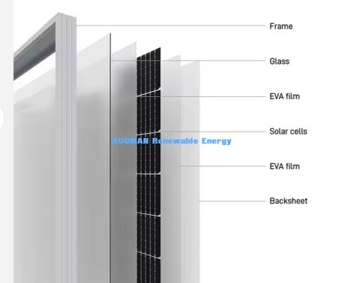 لوحات شمسية أحادية البلورات المصنوعة خصيصًا 400-500W مع كفاءة 22٪ وتصميم الخلية النصفية