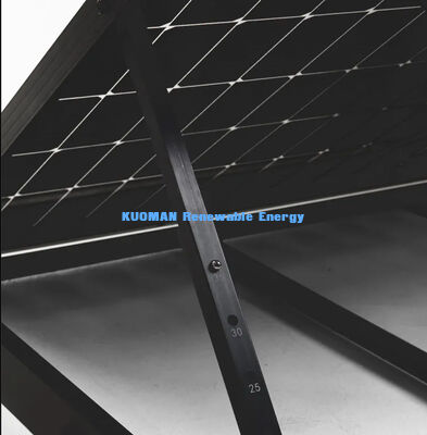 Solar module system  module power panels for energy system
