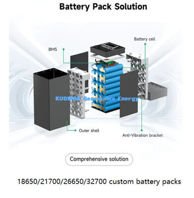 3.7 فولت 5000mAh 21700 بطارية الليثيوم قابلة لإعادة الشحن مع 1000 دورة لتنظيف الروبوتات والأدوات الكهربائية