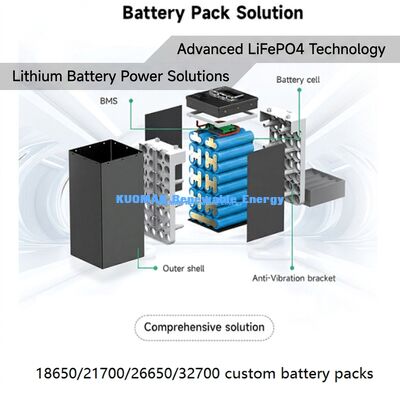 3.7 فولت 5000mAh 21700 بطارية الليثيوم قابلة لإعادة الشحن مع 1000 دورة لتنظيف الروبوتات والأدوات الكهربائية