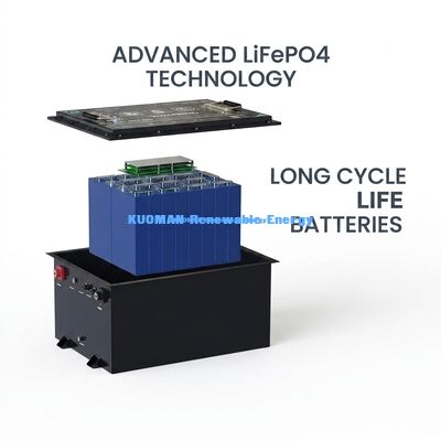 بطارية عربة الغولف 48V 50Ah-150Ah LiFePO4 مع 8000 دورة حياة للأداء طويل الأمد