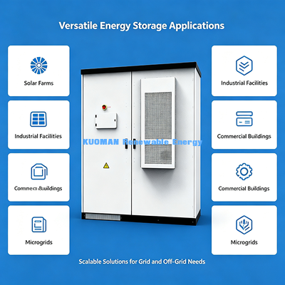 حياة دورة طويلة 215kWh 768V ESS الصناعية