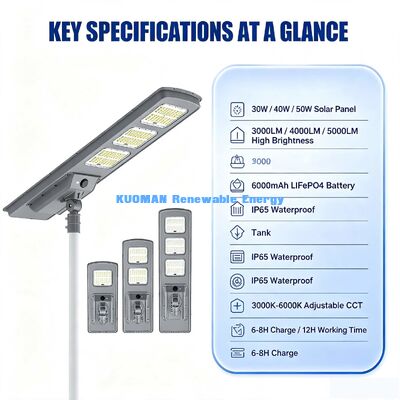 توفير الطاقة كل شيء في واحد ضوء الشارع الشمسي 40W SMD5050 مصباح شمسي LED لا تكلفة كهرباء