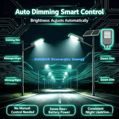 حديقة صناعية ضوء الشارع الشمسي ساحة وقوف السيارات في الهواء الطلق مصباح شمسي LED