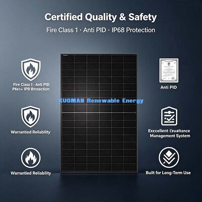 30-450W الضوء الضعيف المثالي للوحة الشمسية، الطاقة الشمسية الخارجي دائمة للطاقة المنزلية، RV و احتياجات الطاقة القوارب