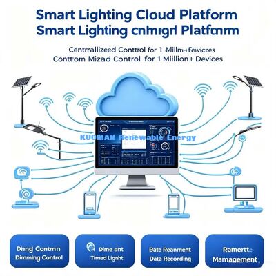 إضاءة شوارع ذكية عالية الكفاءة بتقنية LED | مفعلة بالحركة، إضاءة حضرية قليلة الصيانة