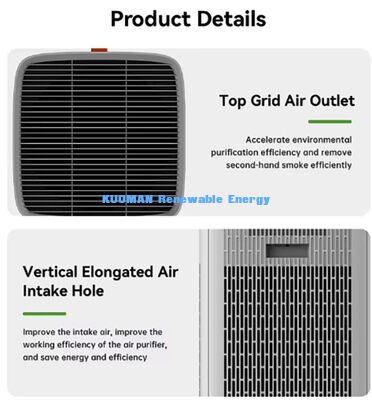 Dry Air Relief Air Purifier Humidifier, 1000ml/h Humidify, Purify & Hydrate Your Indoor Air Together