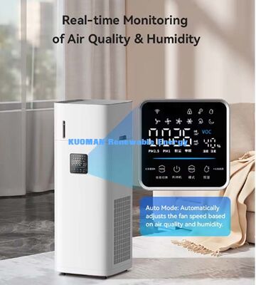 Auto Mode Air Purifier Humidifier Combo, Low Noise, Energy Grade 1, Large Space 53-91m² Coverage